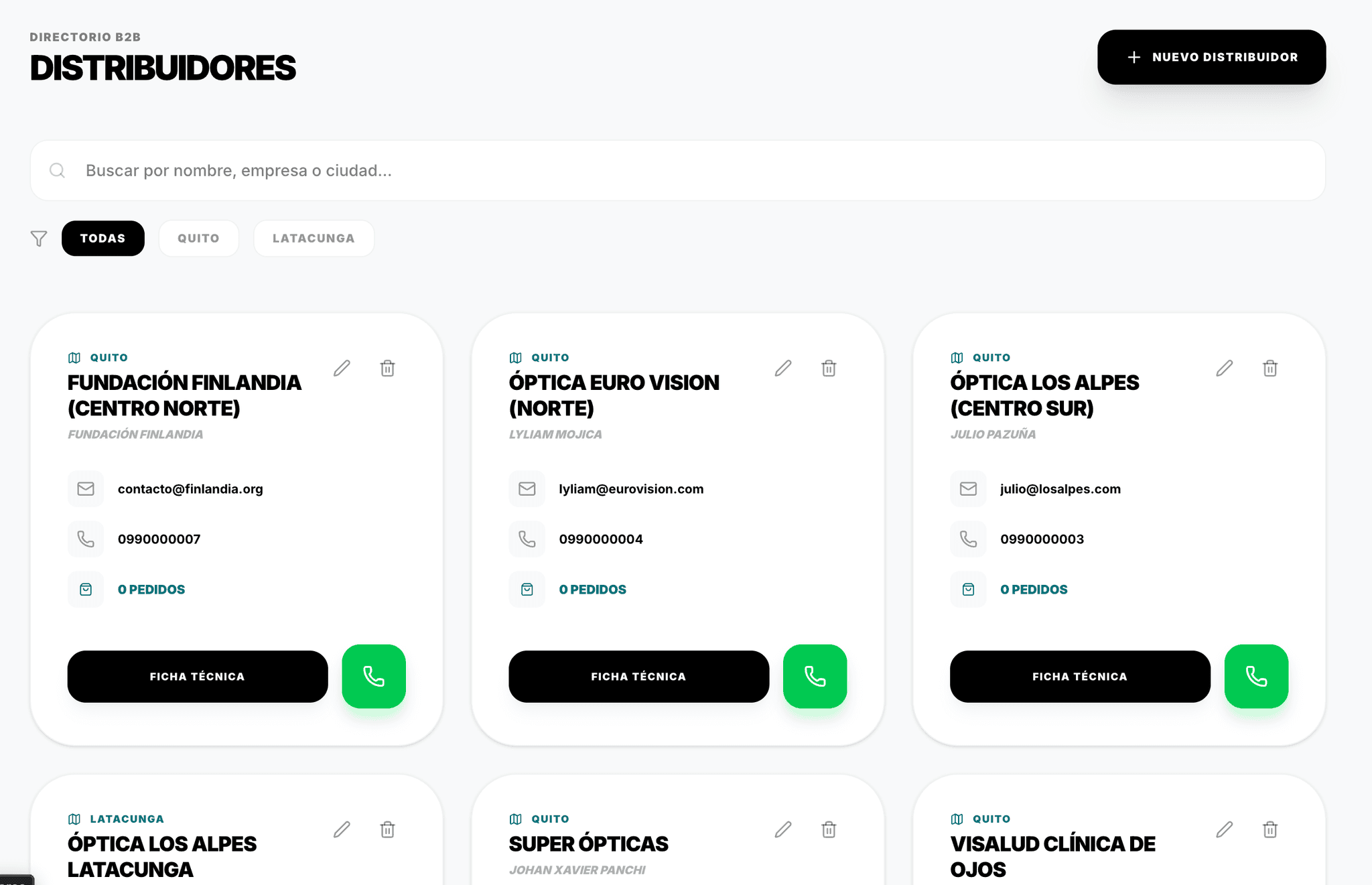 Red de Distribuidores